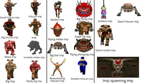 doom 2 level 2|doom 2 enemies list.